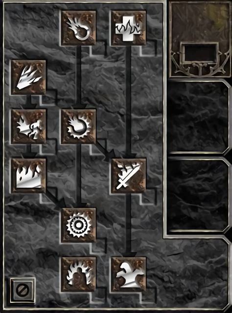 D2Planner .